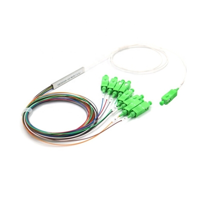 1x8 シングルモードファイバースプリッタ SC/APCブロックレスミニモジュール 900μM